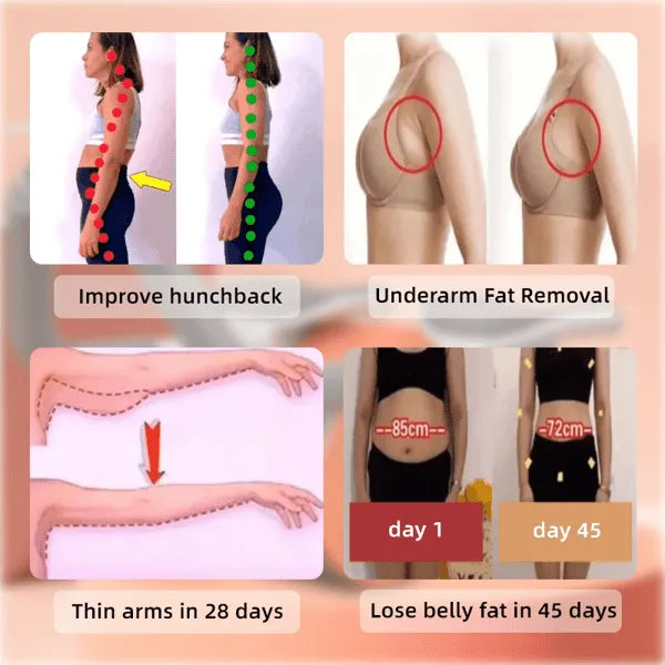 FlexCore™ - Rebound Ab Roller Rad