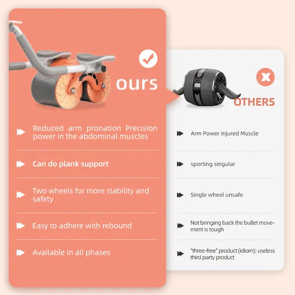 FlexCore™ - Rebound Ab Roller Rad