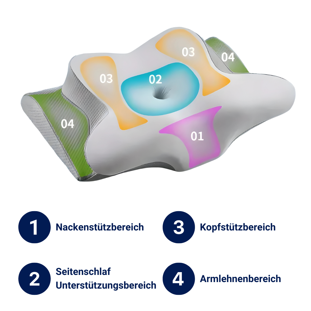 3D-Kissen aus atmungsaktivem Material | Passt sich Kopf und Nacken an | Druckentlastend für erholsamen, tiefen Schlaf