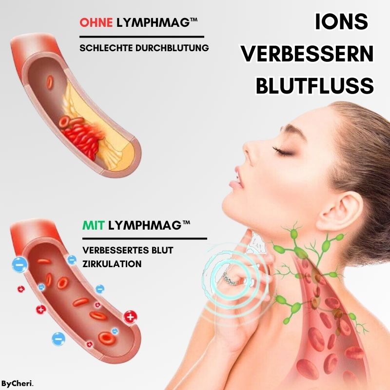 LymphMelt – Lymphstimulationsring zur Fettreduzierung und Entgiftung