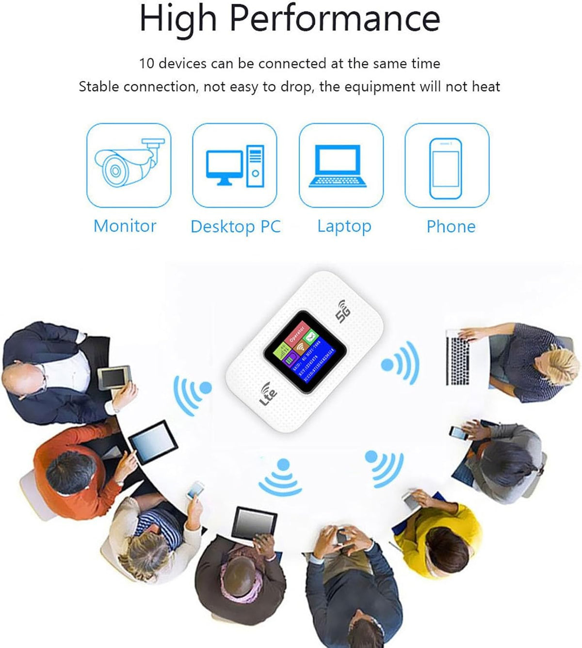4G LTE USB WLAN Hotspot Modem | 300 Mbps WLAN, 150 Mbps LTE Geschwindigkeit | 3000mAh Akku für bis zu 10 Geräte