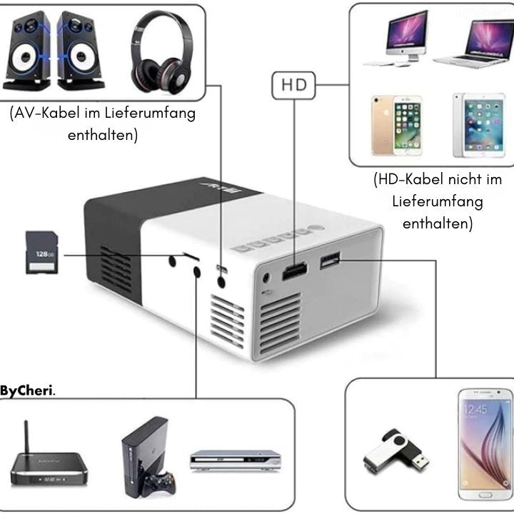 ProProjector™ - Netflix an der Zimmerdecke ansehen!