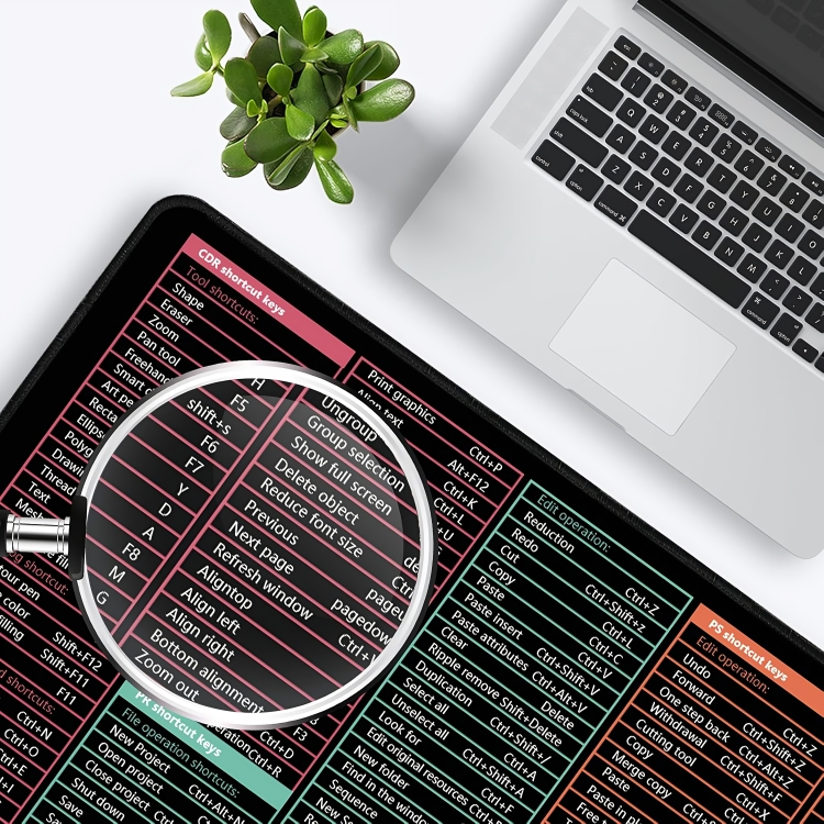 CutPad™ – Rutschfeste Tastaturunterlage mit Shortcuts
