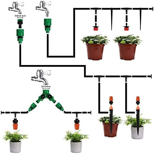 IrrigationSystem™ – Automatisches Bewässerungssystem