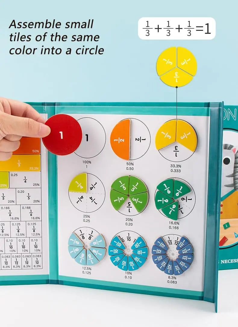 MagneMathFun™ – Magnetische Bruchrechensteine