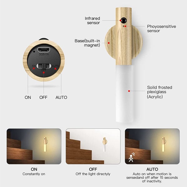 WallyLight™ – Wiederaufladbare Wandleuchte mit Bewegungssensor