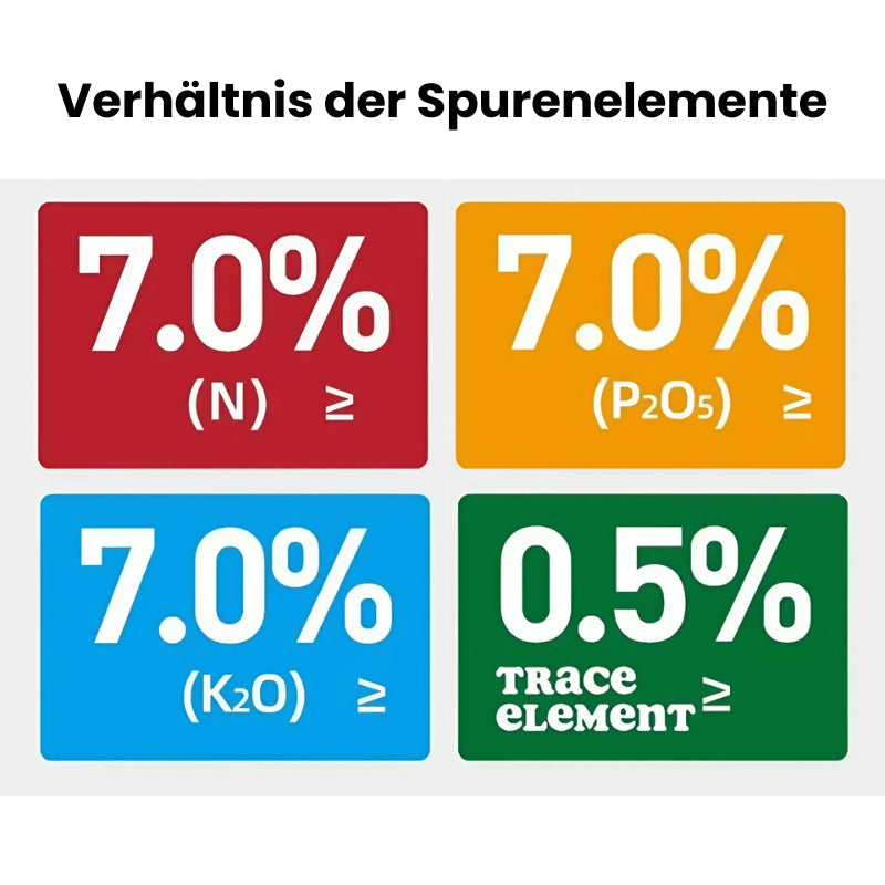 1+2 Gratis | Taby - Universal organischer Langzeitdünger Tabletten 100gr