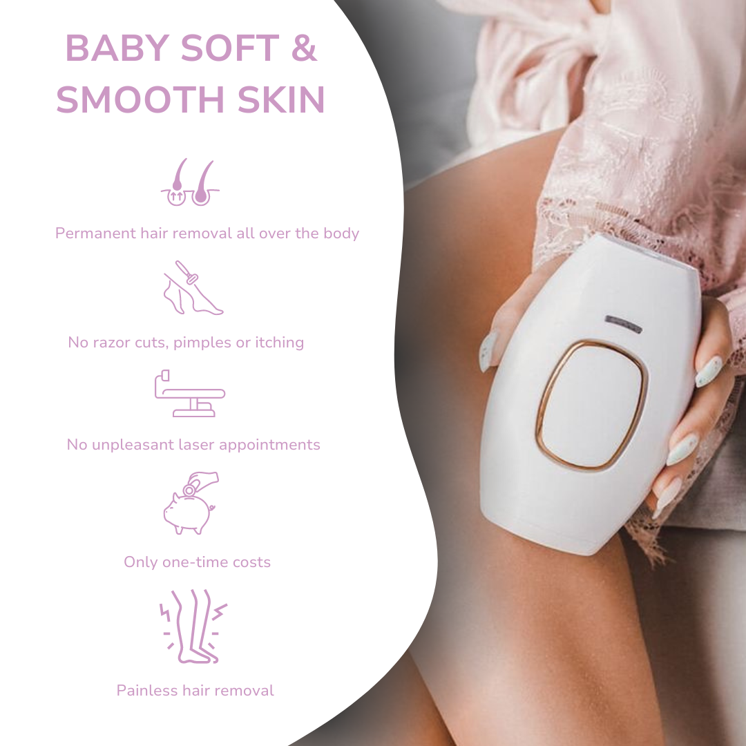 GlowSoft – Haarentfernungsgerät Schmerzfreier Laser-Haarentferner für Frauen und Männer