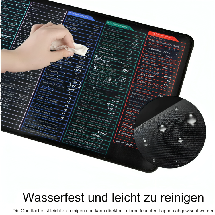 CutPad™ – Rutschfeste Tastaturunterlage mit Shortcuts