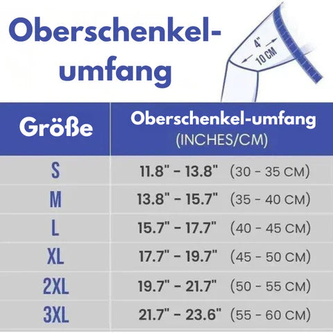1+1 Gratis | KneeRelief - Die ultimative Lösung für schmerzfreie Knie und starke Gelenke!