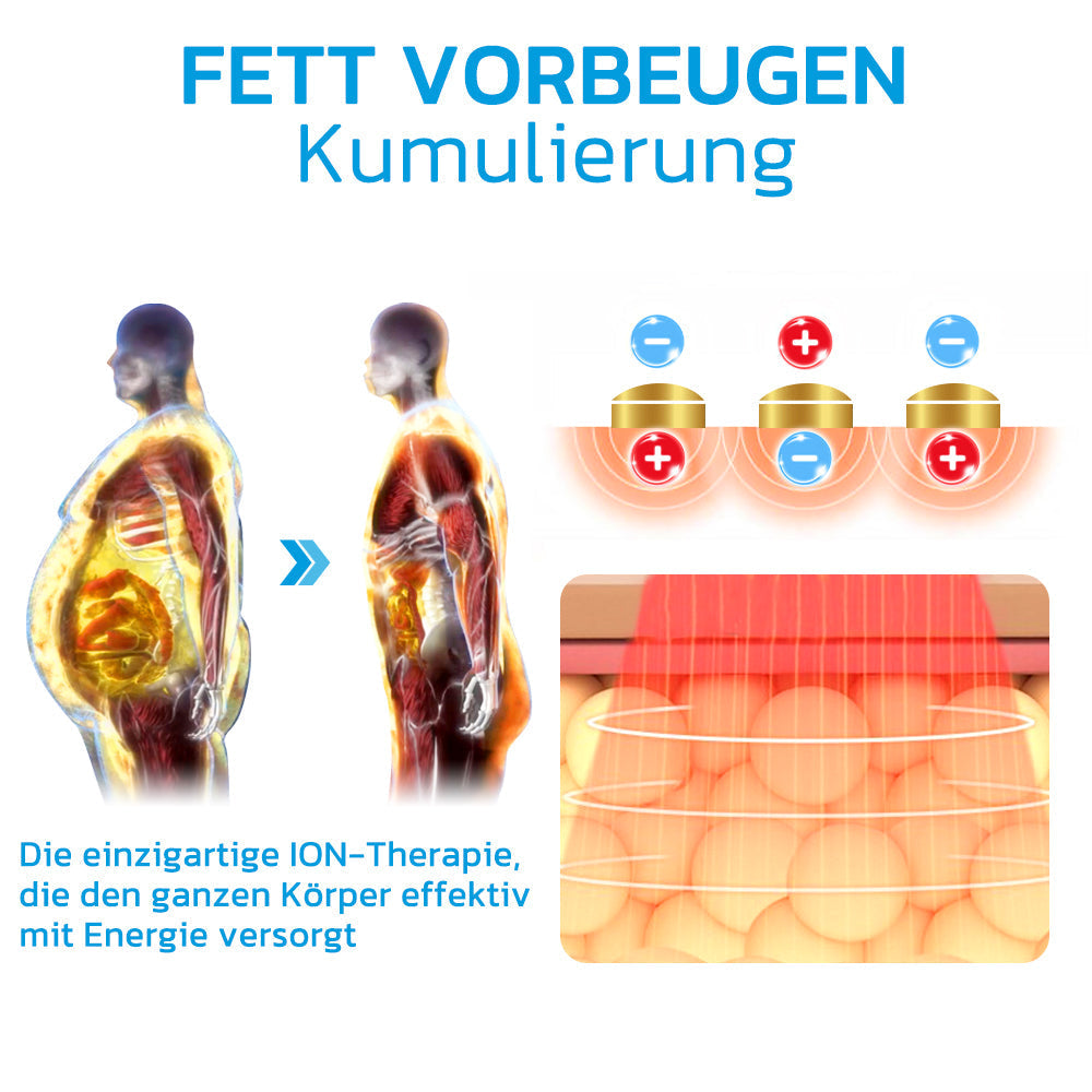 MenjoFix™ – Weste zur Korrektur der Körperhaltung