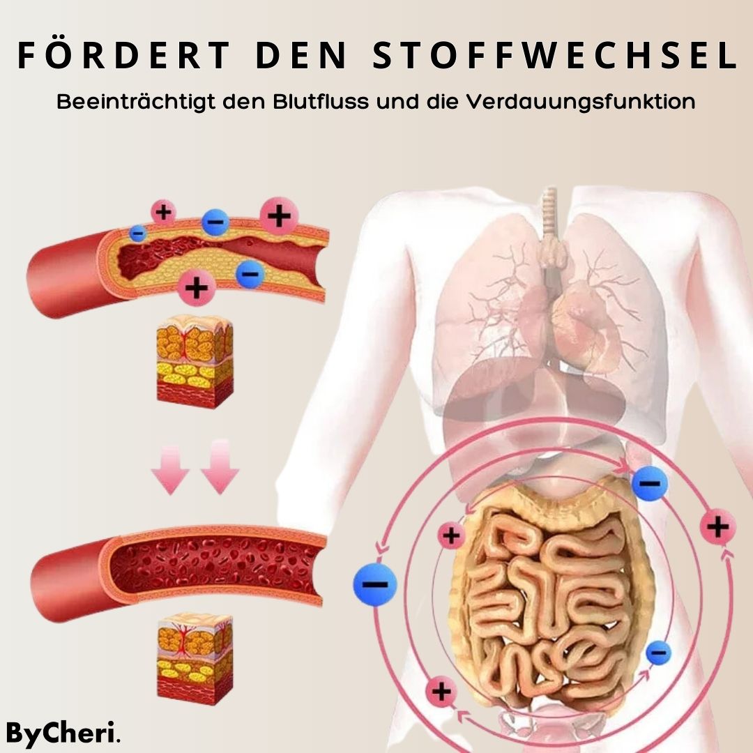 1+1 Gratis | Slim&Tone - Schnell Bauchfett verlieren mit Ionentechnik