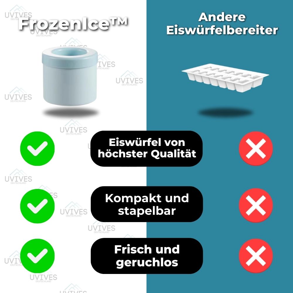 1+1 Gratis | IceFrozen™ – Tragbarer Silikon-Eiswürfelbereiter mit Deckel