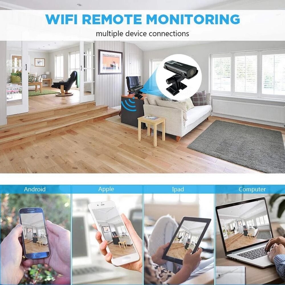 SafetySecure™ – Intelligente Überwachungskamera