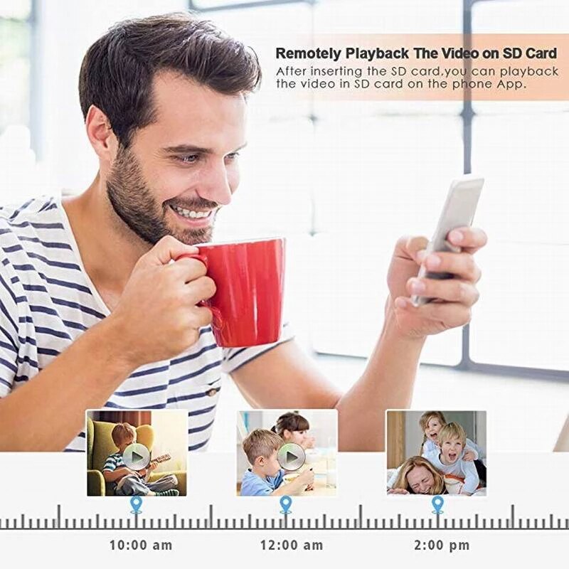 SafetySecure™ – Intelligente Überwachungskamera