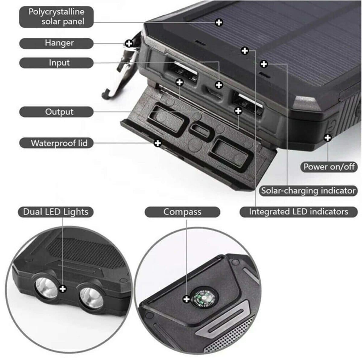 Solar Powerbank 20000 mAh | Wasserdicht, Stoßfest & Regenbeständig | LED-Taschenlampe mit mehreren Modi für Camping und Reisen 8