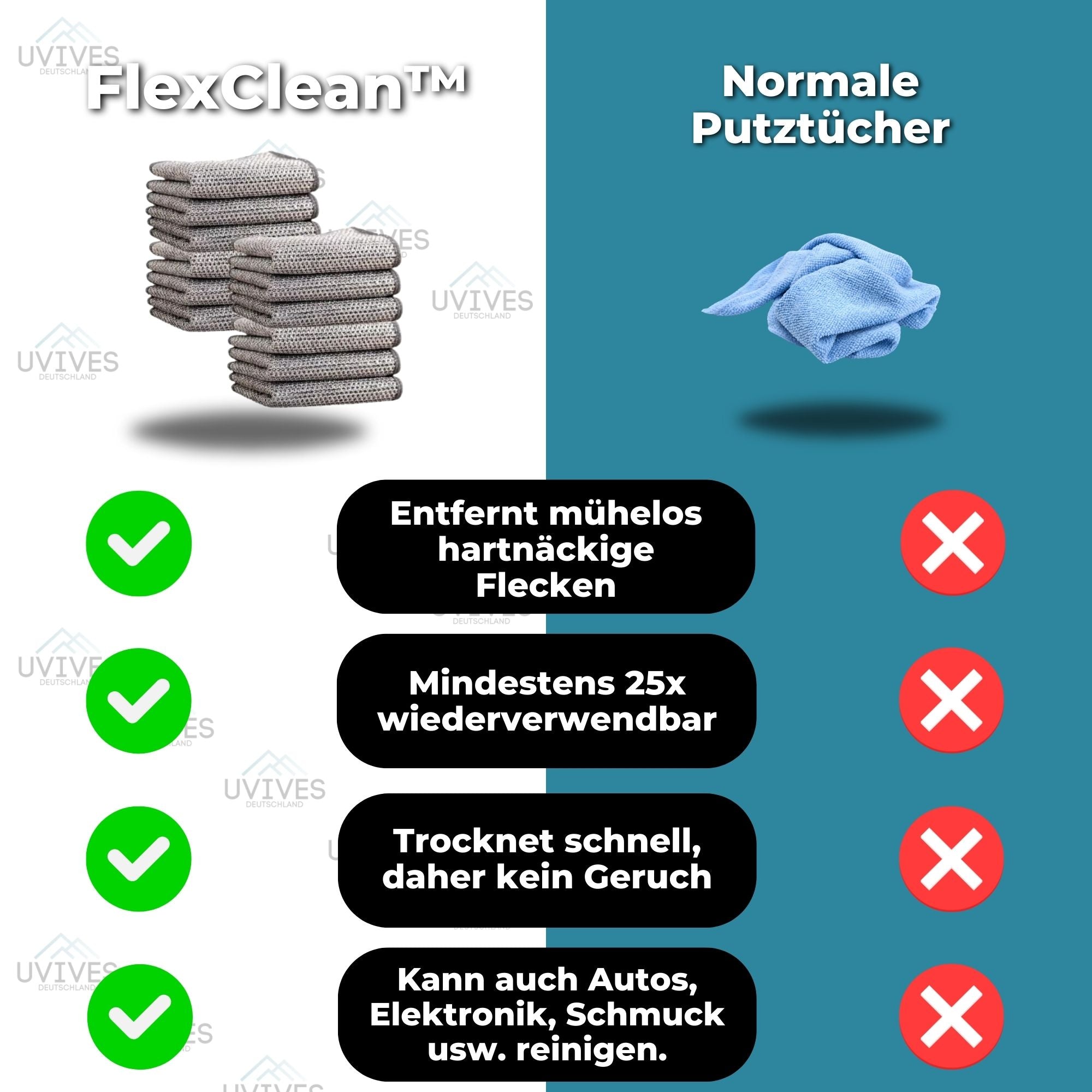 5+5 Gratis| FlexCleaner™ - Mehrzweck-Drahtwischtücher für hartnäckige Flecken