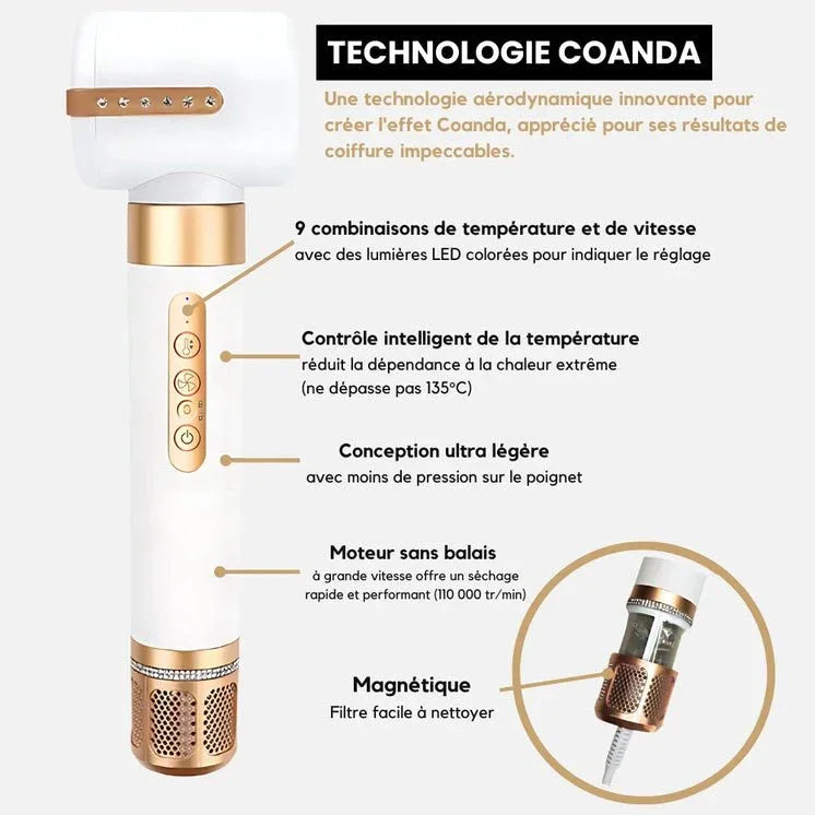 Air Styler 7 en 1 - Style7X® - Rondor