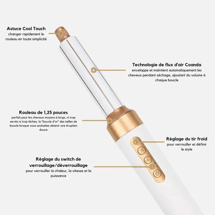 Air Styler 7 en 1 - Style7X® - Rondor