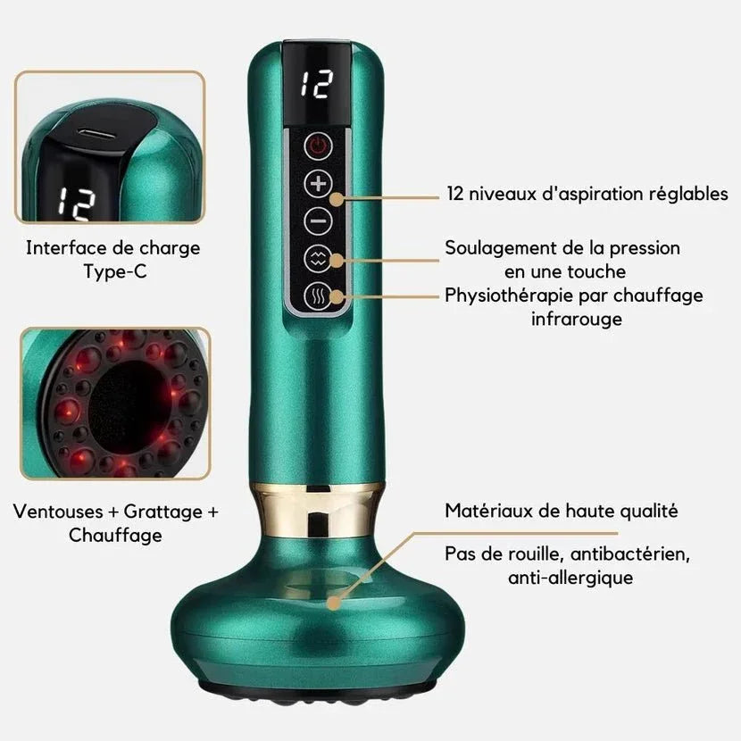 Appareil De Massage Avec Ventouse - Rondor