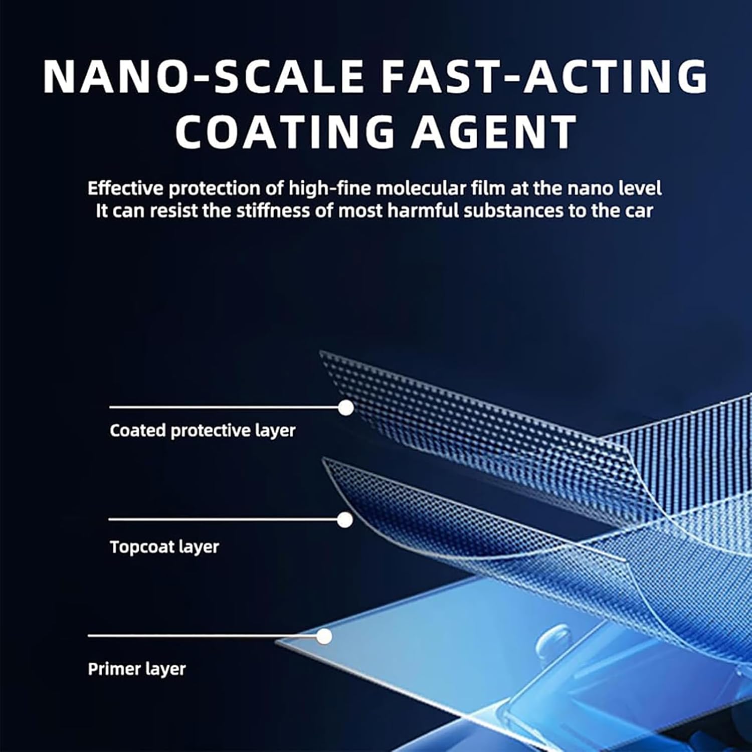 ProtectzSpray™ – Nano-Autoglanz