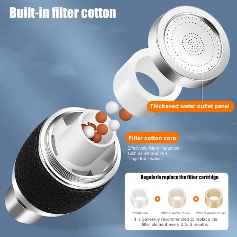 FaucetBoost™ – 360° drehbarer Wasserhahnaufsatz