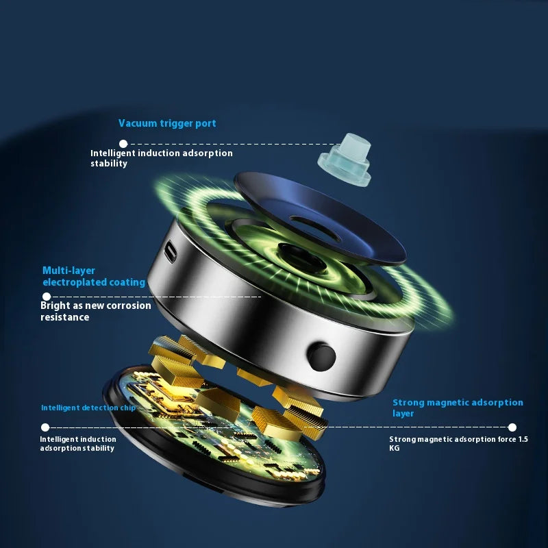 MagnaMounter™ – UltraHold Magnetische Autohalterung für Smartphones