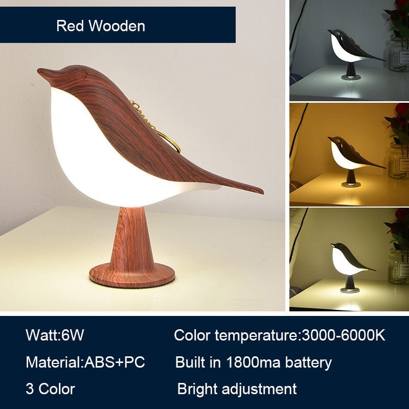 VogelFly™ - Perfekte Beleuchtung in jedem Raum