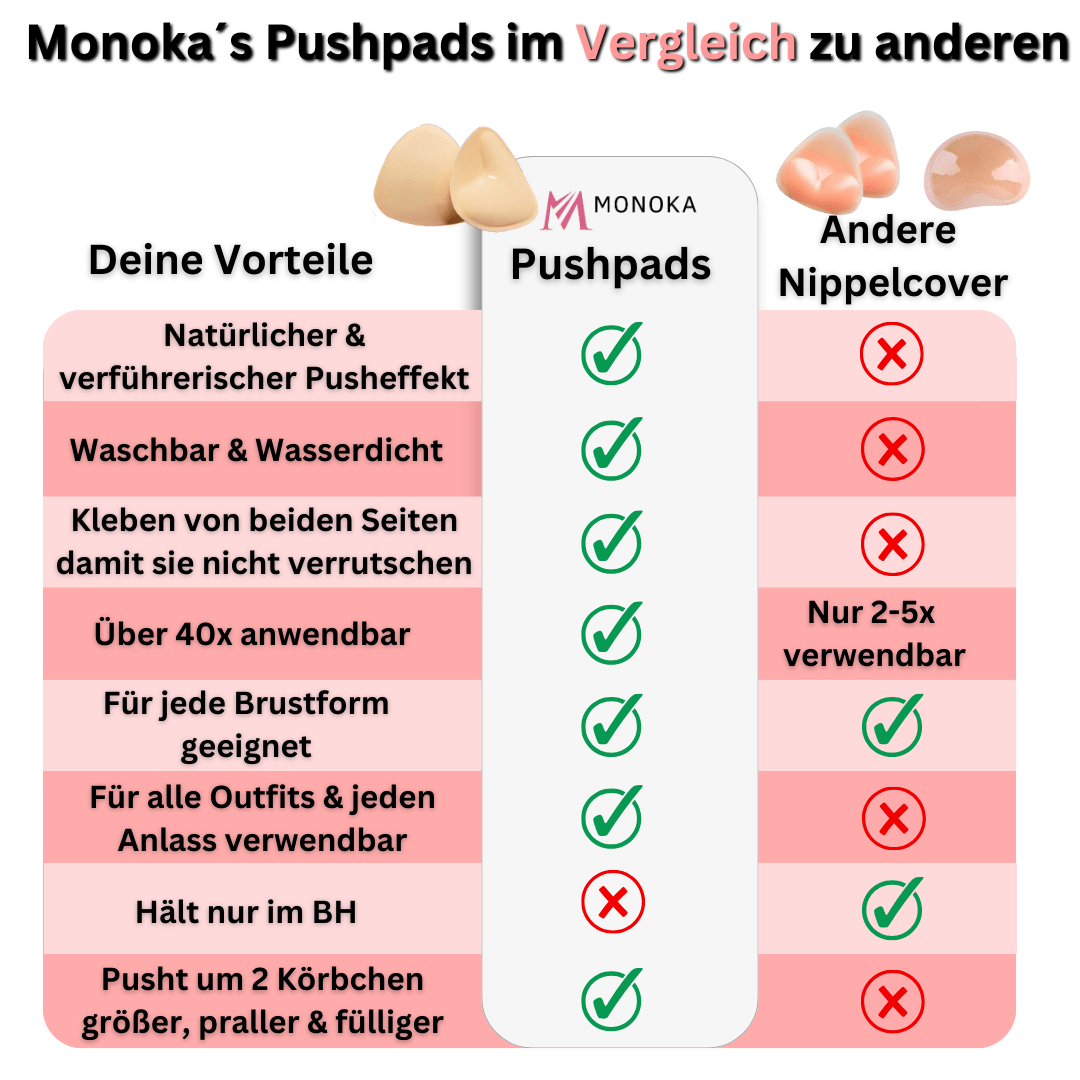 Pushpads™ - Doppelseitig klebende Push-up-Nippelabdeckungen