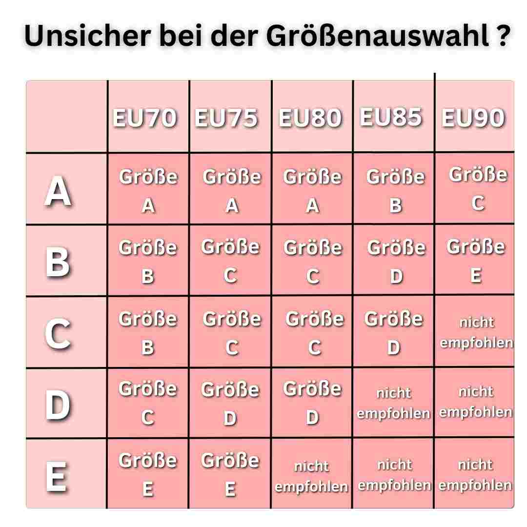 Pushpads™ - Doppelseitig klebende Push-up-Nippelabdeckungen