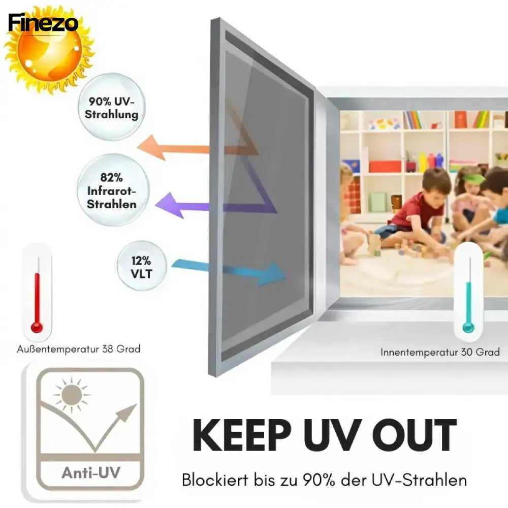 WrapPrivacy™ – Wärmereflektierende Fensterfolie