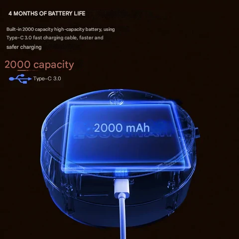 Automatischer Seifenspender mit Infrarotsensor | 3-Stufen Schaumregler & LED-Display | Kontaktlos, bohrfrei installierbar 12