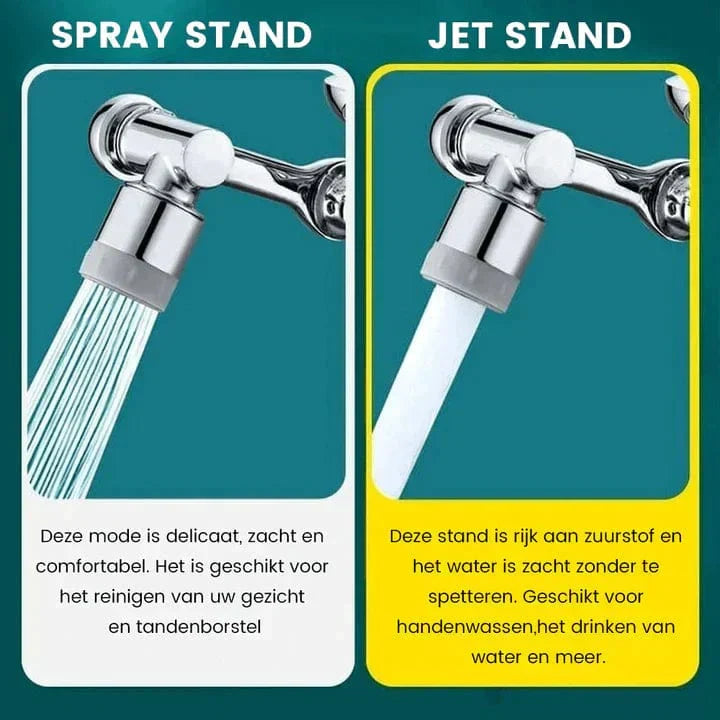 360° Drehbarer Wasserhahnaufsatz aus Kupfer und ABS | 1080° Flexibler Kopf, 2 Strahlmodi | Ideal für Küche und Bad 3