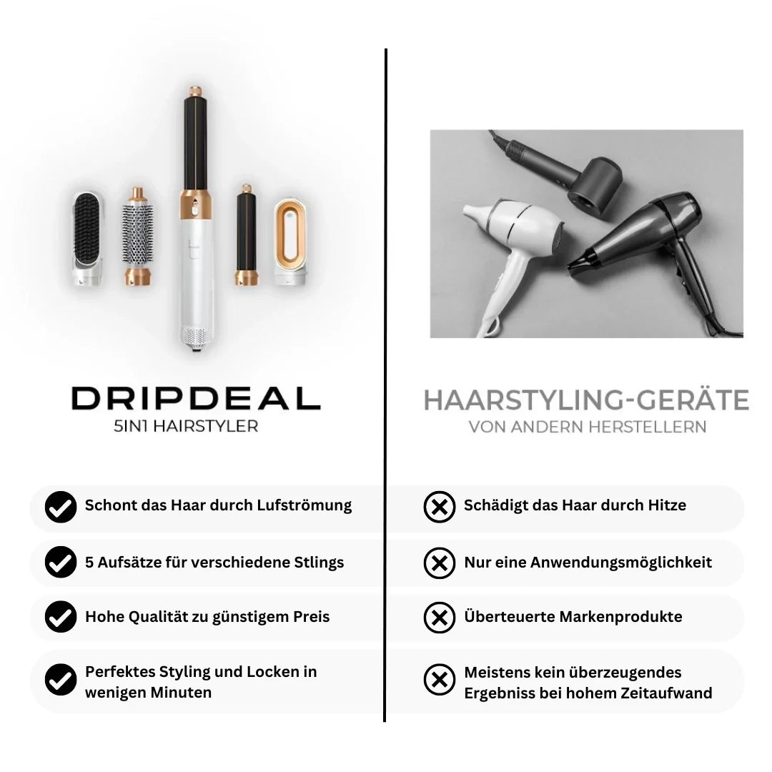 5-in-1-Warmluftstyler mit Coanda-Effekt | 5 Aufsätze für Locken, Glätten & Volumen | Schonendes Styling ohne Hitzeschäden 2