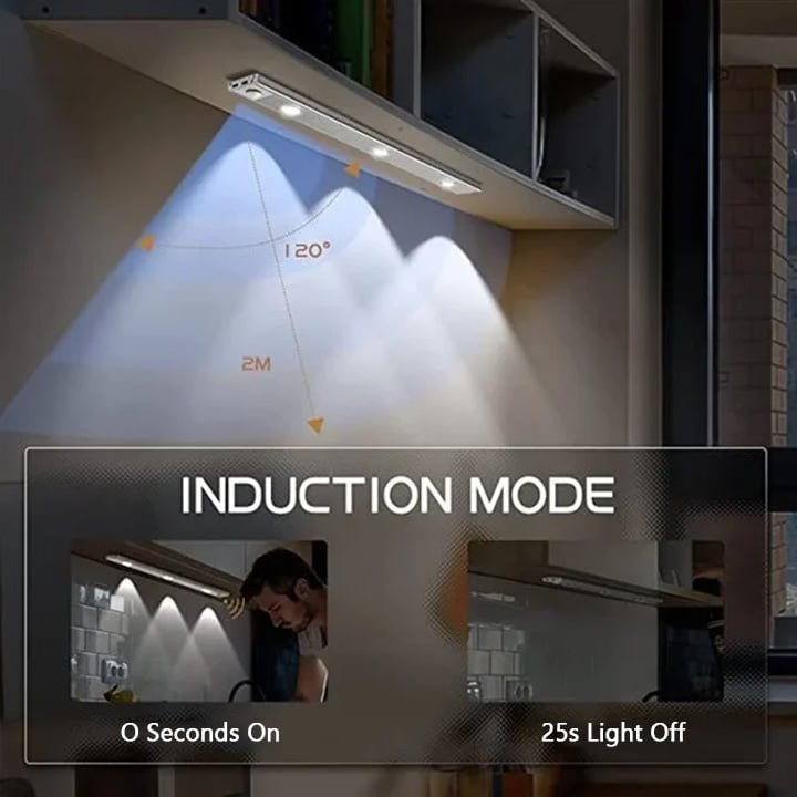 LED Bewegungsmelder Schranklicht