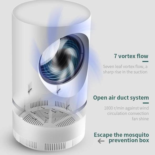 1+1 Gratis | Buzzer - Mücken- und Fliegenfänger