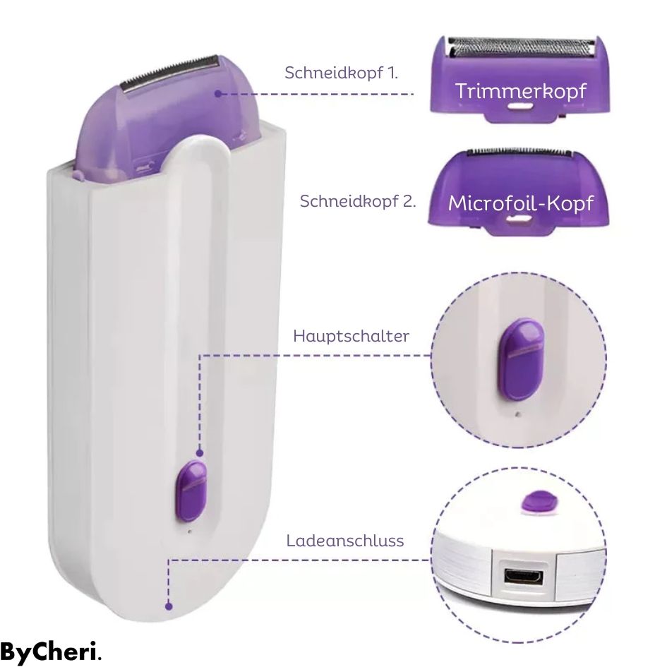 LaserRemover - Schmerzfreien Haarentfernung