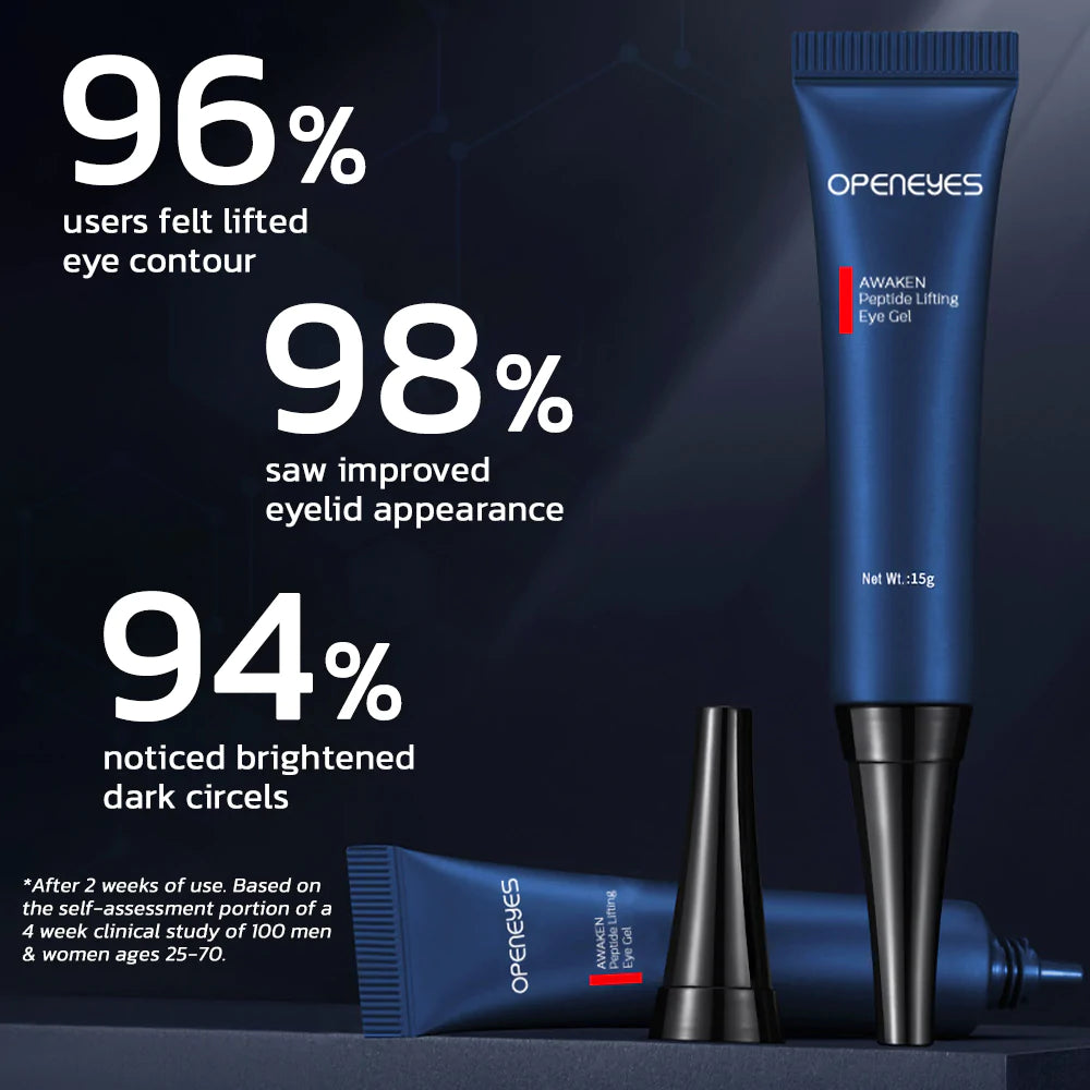 1+1 Gratis | OpenEyes - Verjüngendes Augen-Lifting-Gel für Männer und Frauen