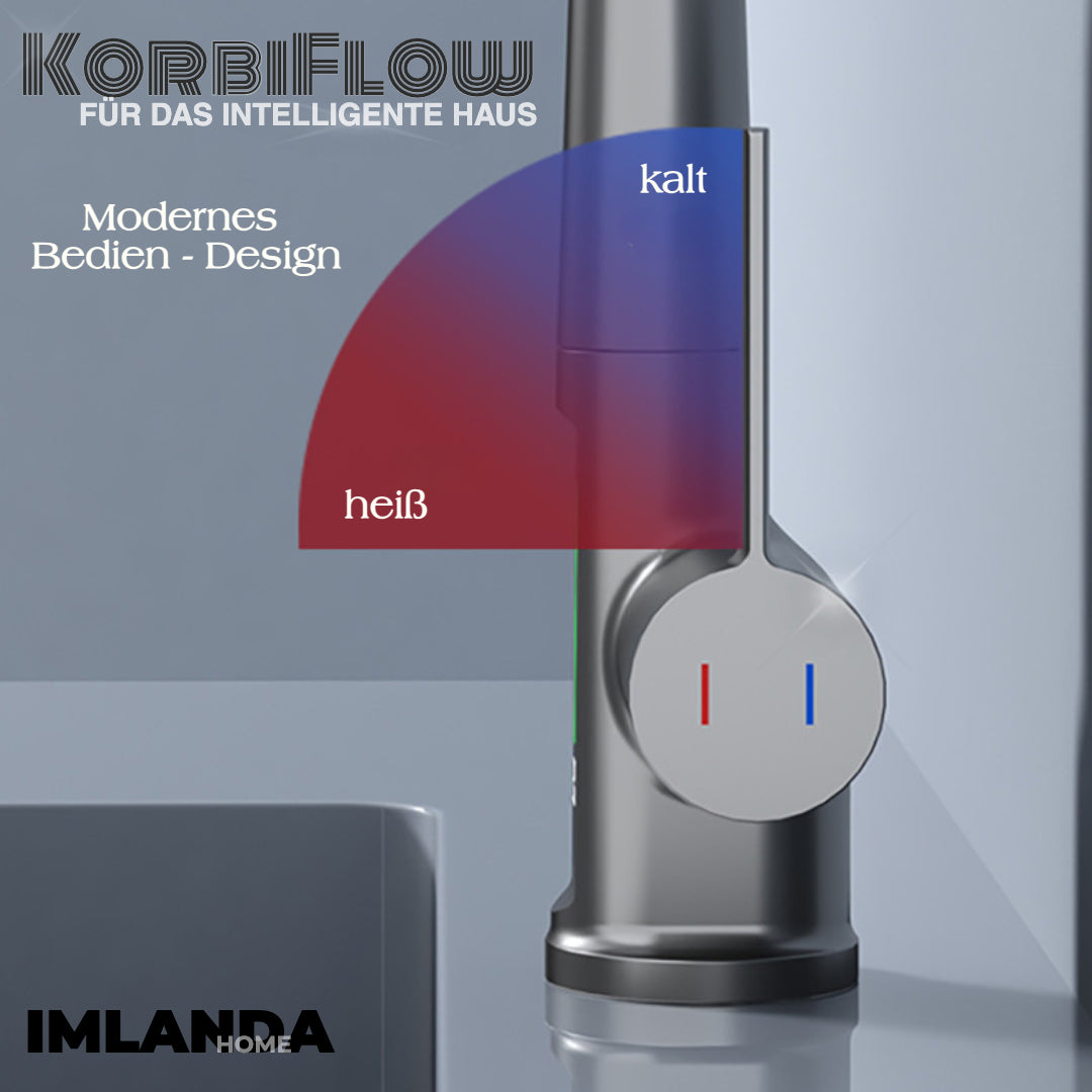 KorbiFlow™ - Für die intelligente Küche